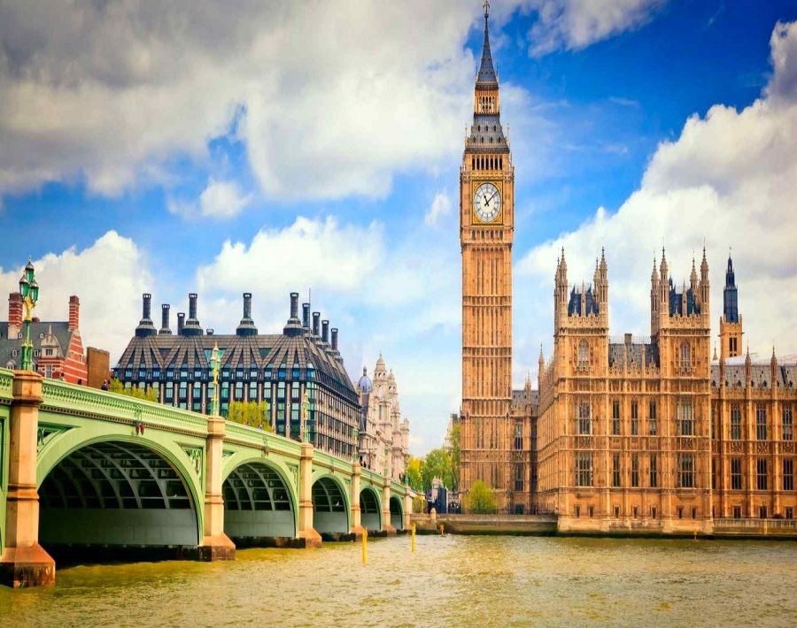 UK Intra Company Transfer Visa 2024