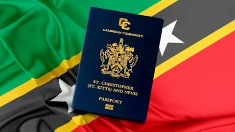 St. Kitts and Nevis Visa