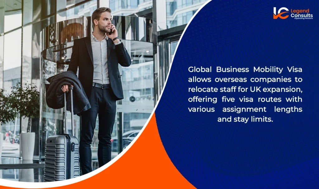 Global Business Mobility Visa Guidance