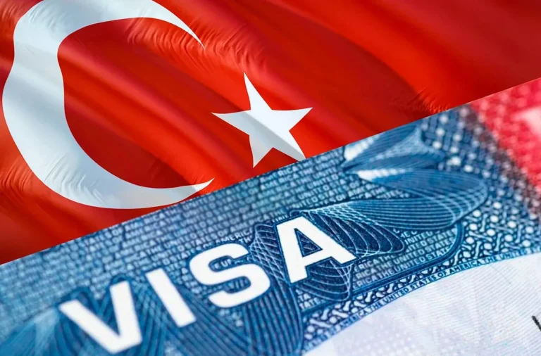 Turkish Citizenship by Investment