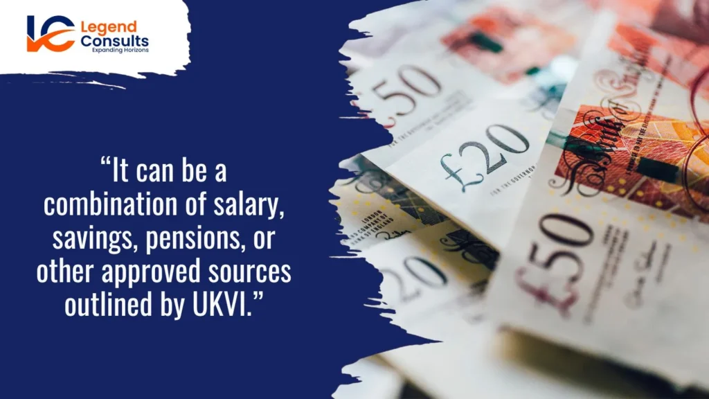 Increased Minimum Income Requirement UKVI.