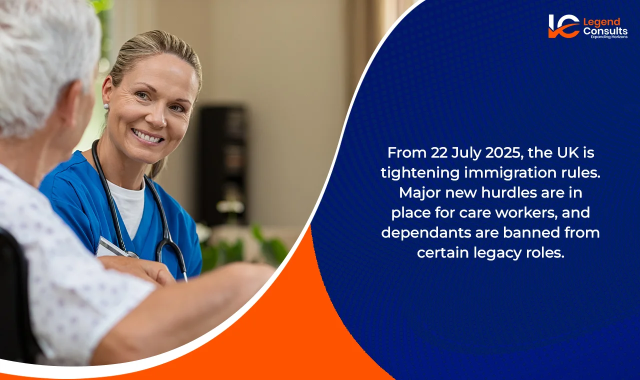 Higher Immigration Skills Charges