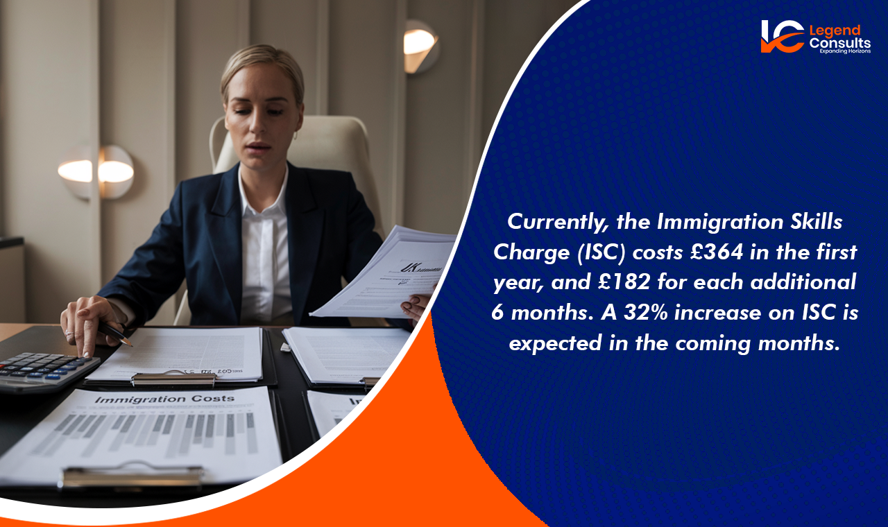 A Breakdown of Typical Costs