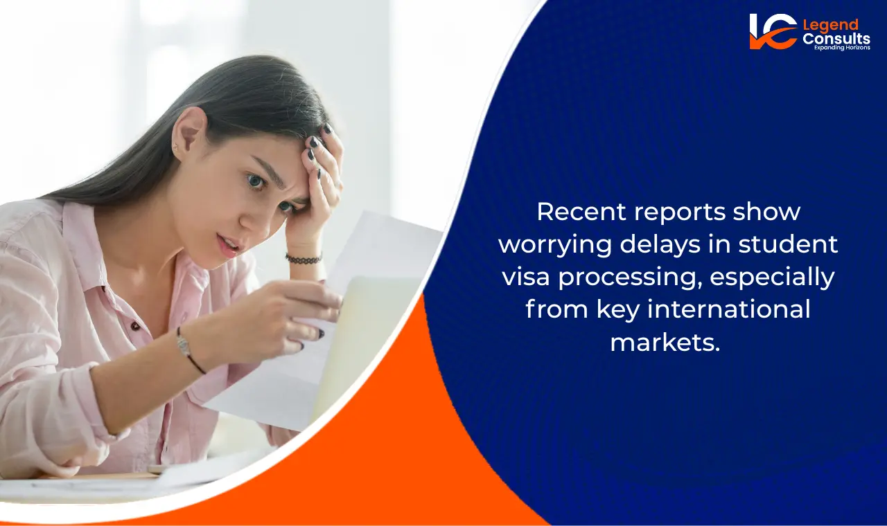 Delays in student visa processing from key international markets.